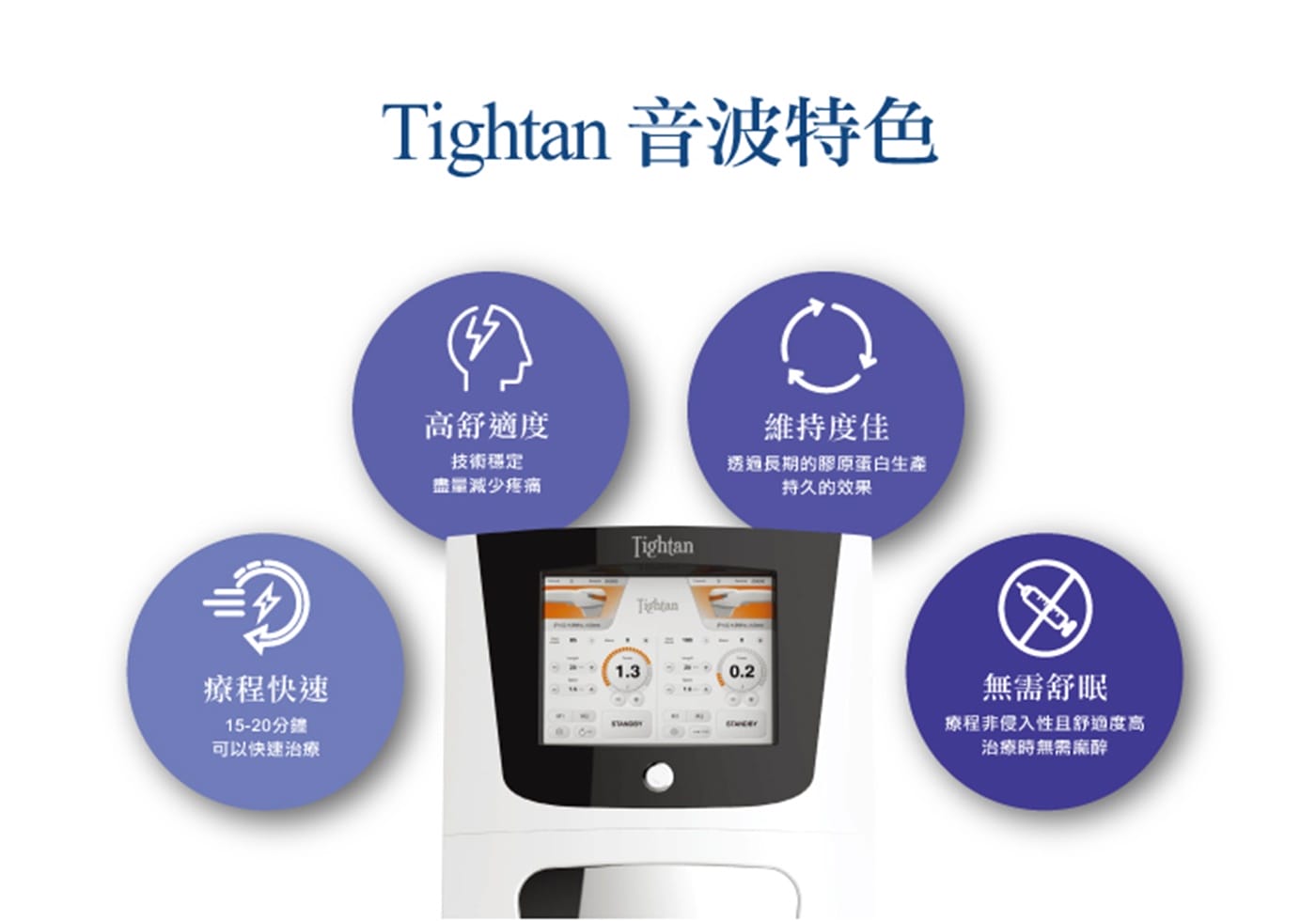 Tightan 音波特色圖